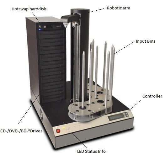 adr-tornado-8-standalone-cd-dvd-copy-robot-refurbished14