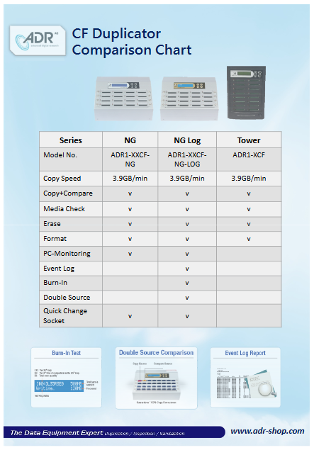 adr-cf-producer-1-31-standalone 8