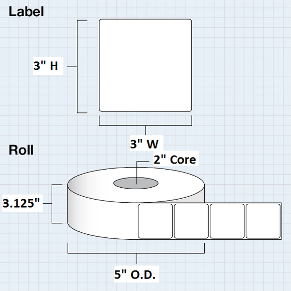 Label Finishers and plotters – adrshop-online